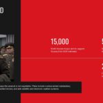Kim Jong Un Template - Domestic policy slide with four numbered priorities including economy and development