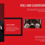 Kim Jong Un Template - Military statistics slide with bold figures on troops, weapons, and five-year plan