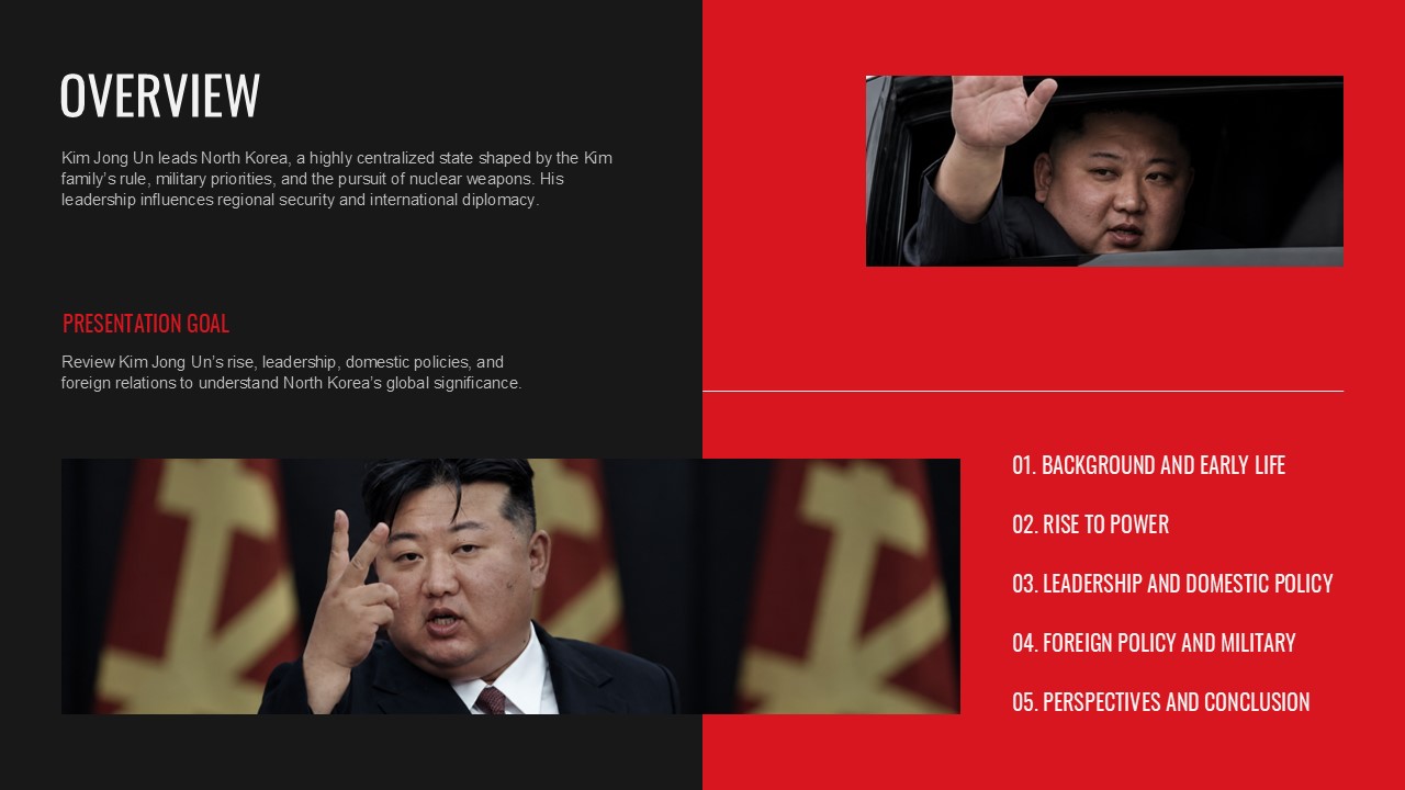 Kim Jong Un | World Leaders Bio Template - SlideChef