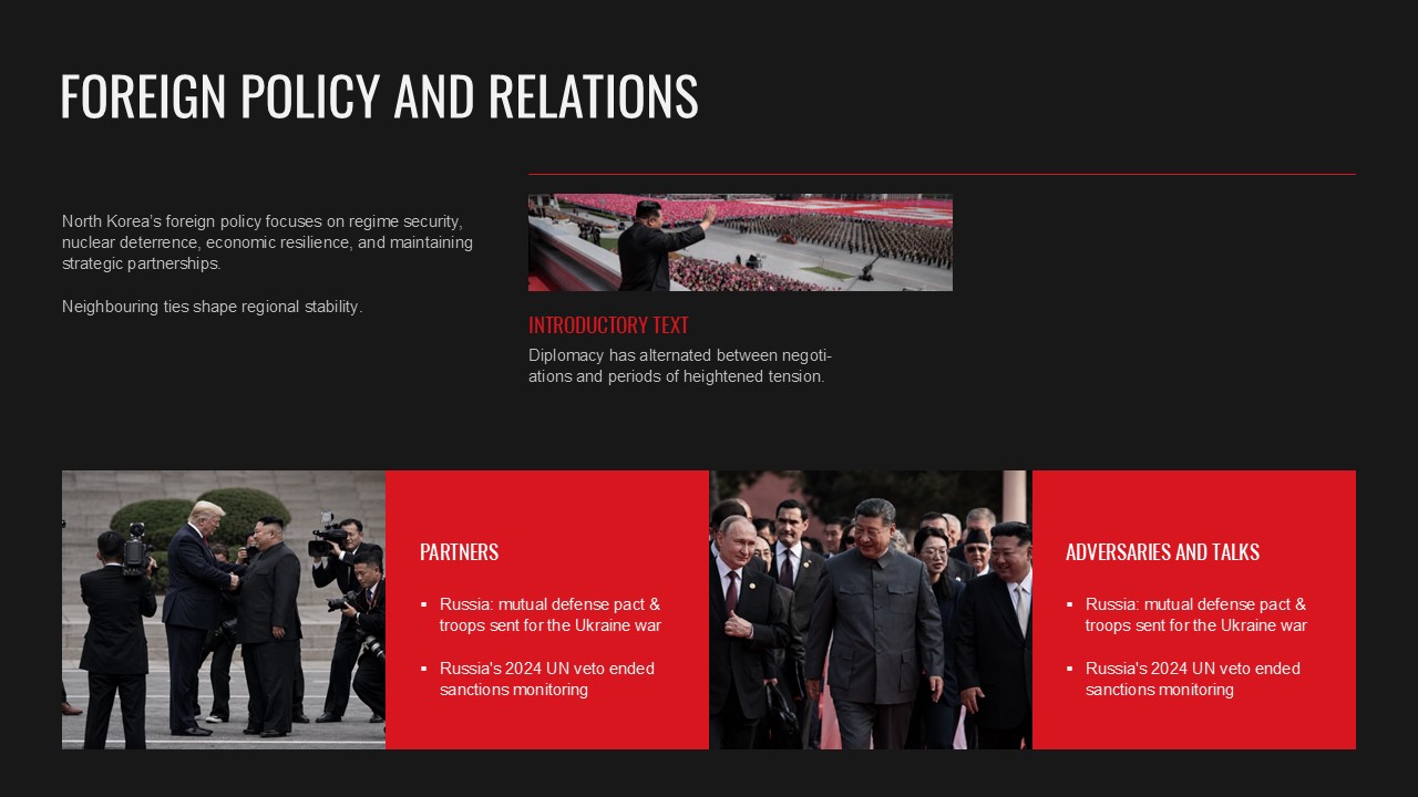 Kim Jong Un | World Leaders Bio Template - SlideChef