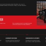 Kim Jong Un Template - Rise to power slide with four-step historical timeline and red accent band
