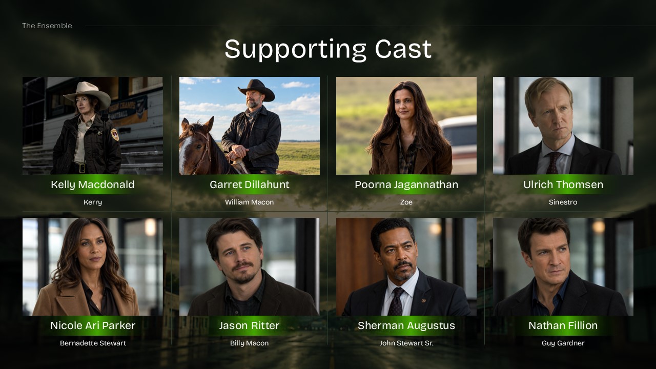 Lanterns Series Creative Team Template - Numbered credits table with green checkmarks on a deep noir background