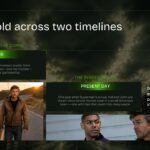 Lanterns Series Character Profile Template - Dual headshot layout with names, actor credits, and cinematic bios