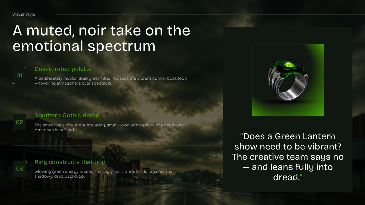 Lanterns Series Timeline Template - Winding green road through five production milestones on a rainy town backdrop
