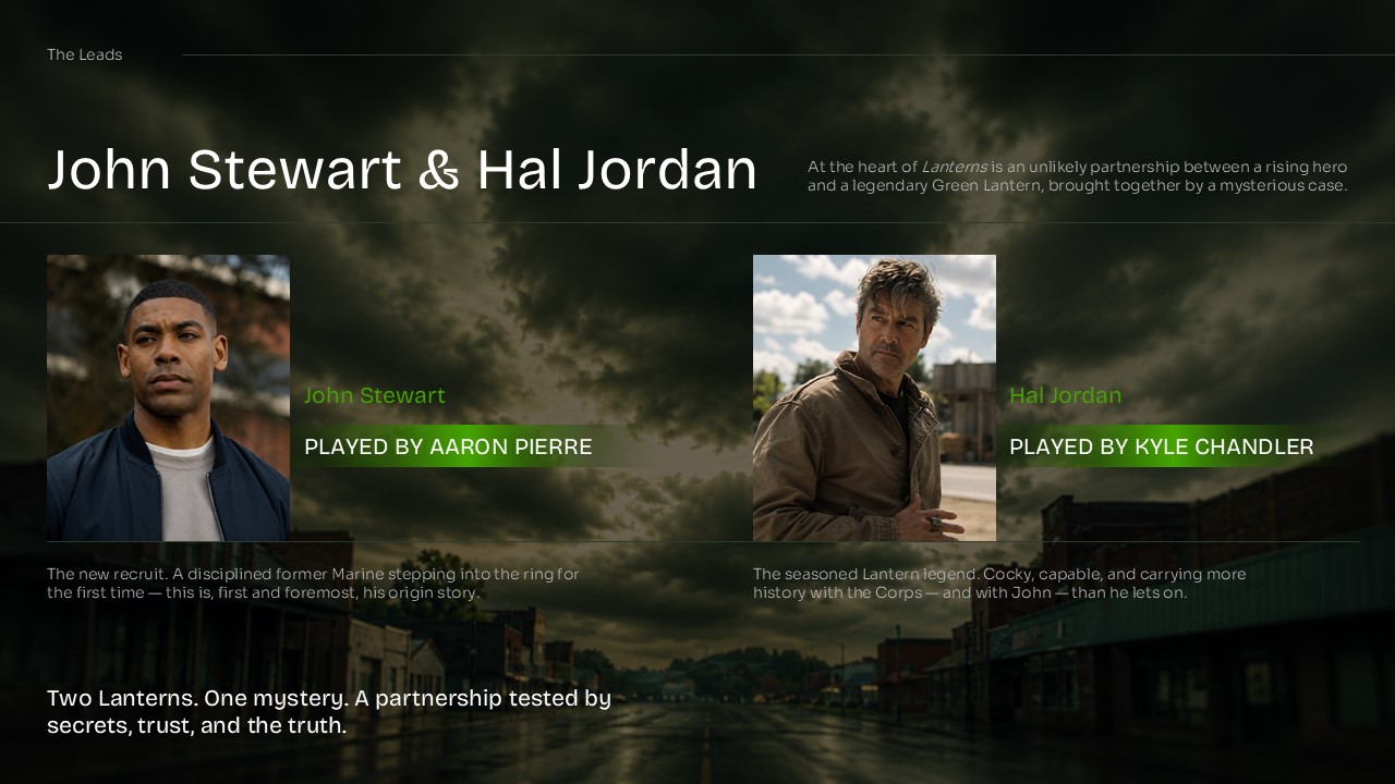Lanterns Series Cast Roster Template - Eight-person portrait grid with names and roles on a dark atmospheric background