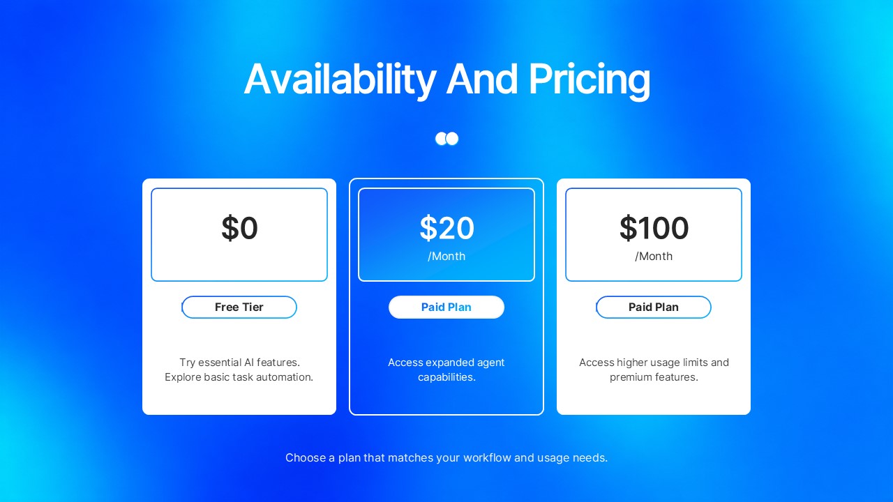 Meta Muse AI Agent Template - Availability and Pricing slide with three-tier pricing cards on blue background