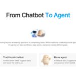 Meta Muse AI Agent Template - From Chatbot To Agent comparison slide with two side-by-side cards