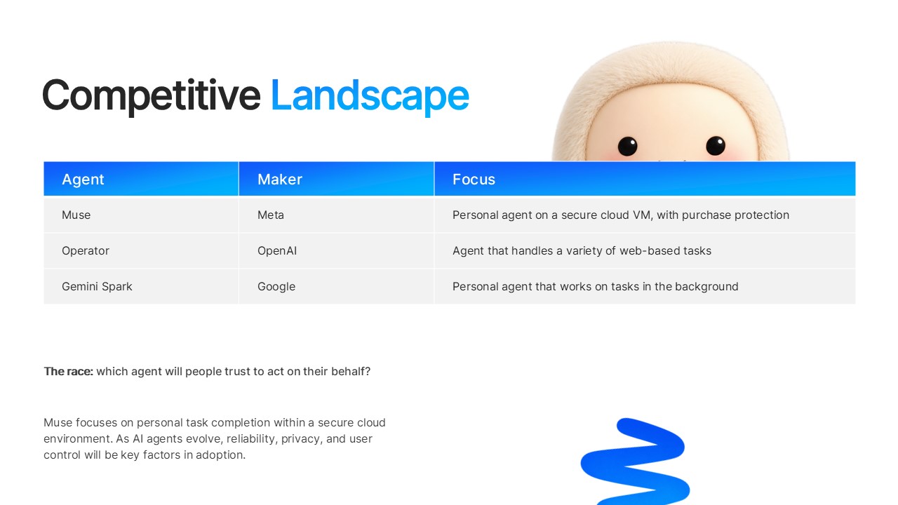 Meta Muse AI Agent Template - Competitive Landscape slide with three-row comparison table and analysis text