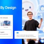 Meta Muse AI Agent Template - Security By Design slide with architecture diagram and split-panel layout