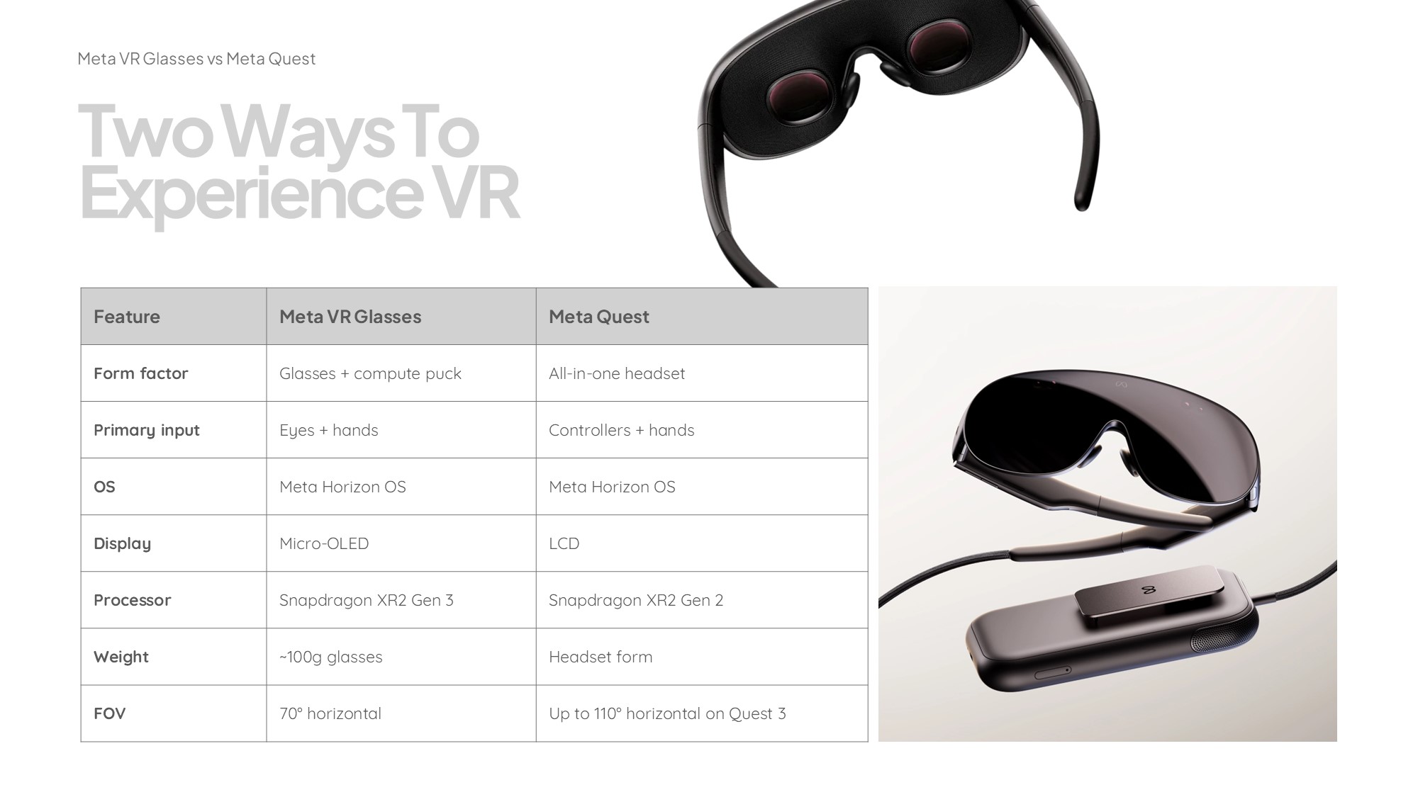 Meta VR Glasses Template - Closing slide to reinforce product vision and future computing narrative