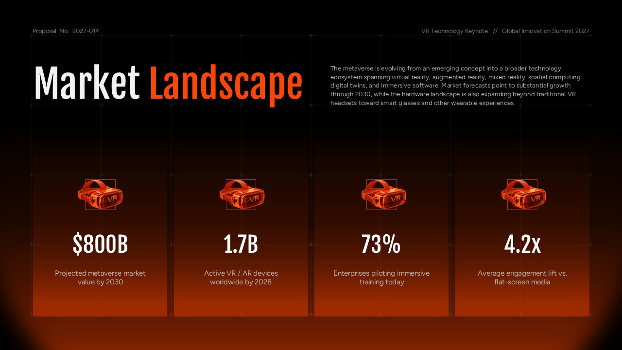 Metaverse VR Technology Template - definition slide to explain the metaverse to executive audiences