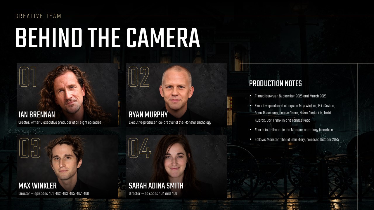 Monster Lizzie Borden Creative Team Template - Dark editorial grid spotlighting four key creatives with production notes sidebar