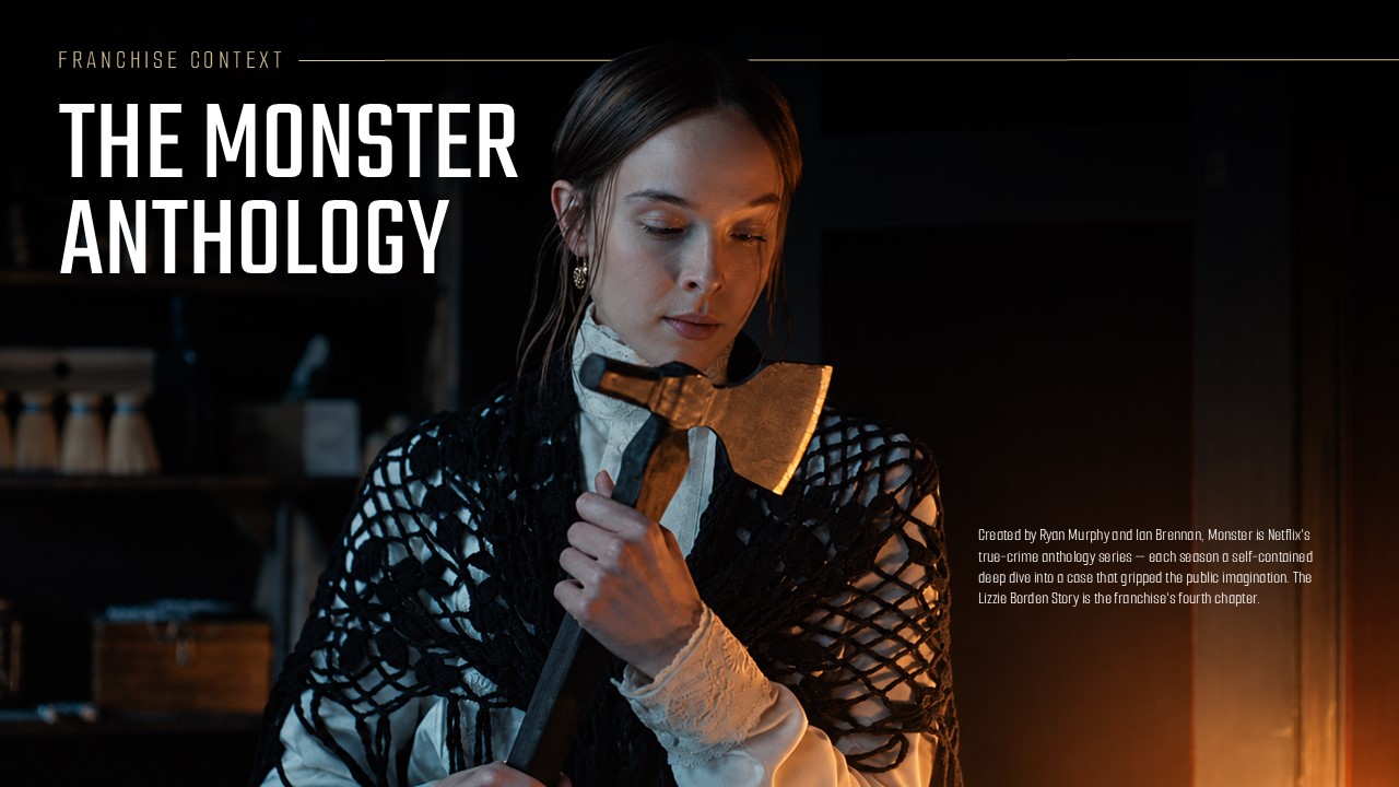 Monster Lizzie Borden Franchise Context Template - Firelit axe figure slide framing the anthology's fourth chapter narrative