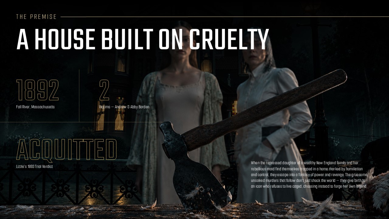 Monster Lizzie Borden Premise Overview Template - Key true crime stats and synopsis slide anchored by a dramatic axe prop