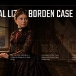 Monster Lizzie Borden True Crime History Template - Gothic Victorian timeline slide tracing the real 1892 axe murder case