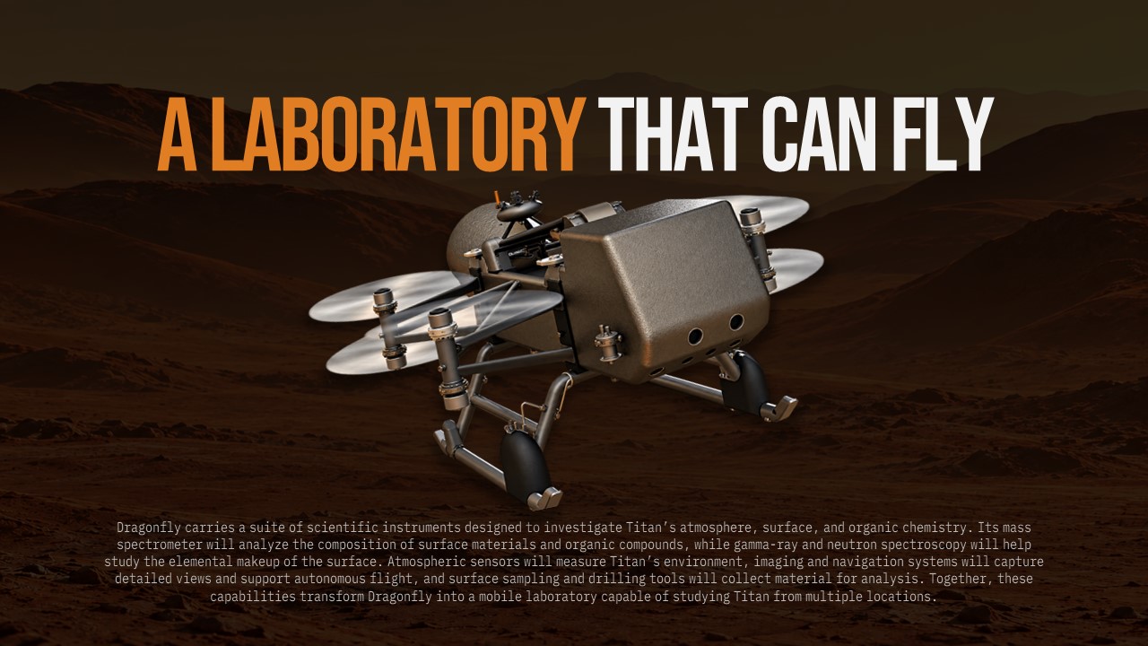 Dragonfly Mission Geography - Dunes to Selk Crater exploration slide