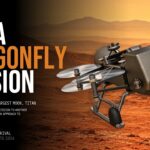 NASA Dragonfly Mission Template - Titan overview with callout labels