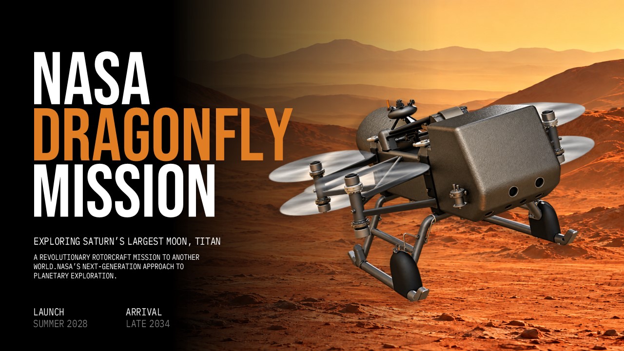NASA Dragonfly Mission Template - Titan overview with callout labels