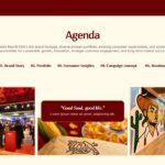 Nestle USA Brand Agenda Template - Table of contents slide with cream background and editorial photo collage