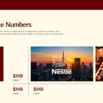 Nestle USA Brand Metrics Template - Numbers slide with large financial KPI figures and product photography