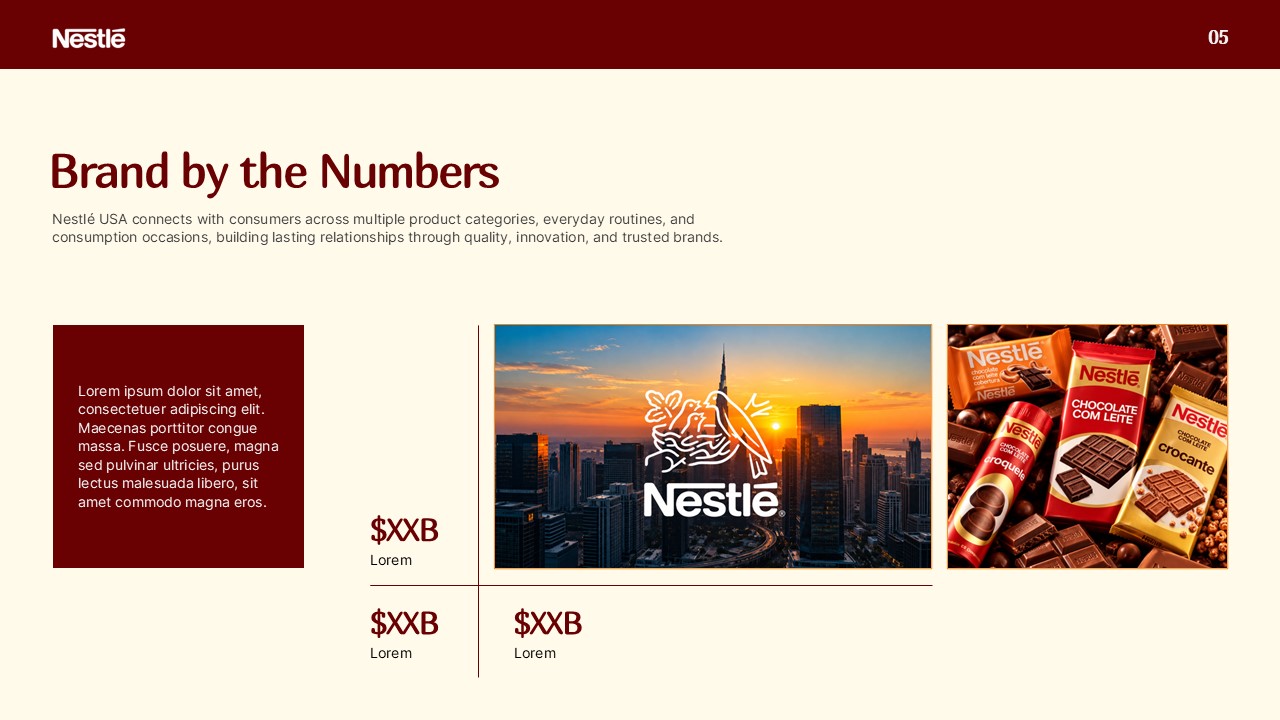 Nestlé Company Profile PowerPoint Presentation Template
