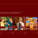 Nestle USA Brand Roadmap Template - Four-phase horizontal timeline slide with vintage brand photography