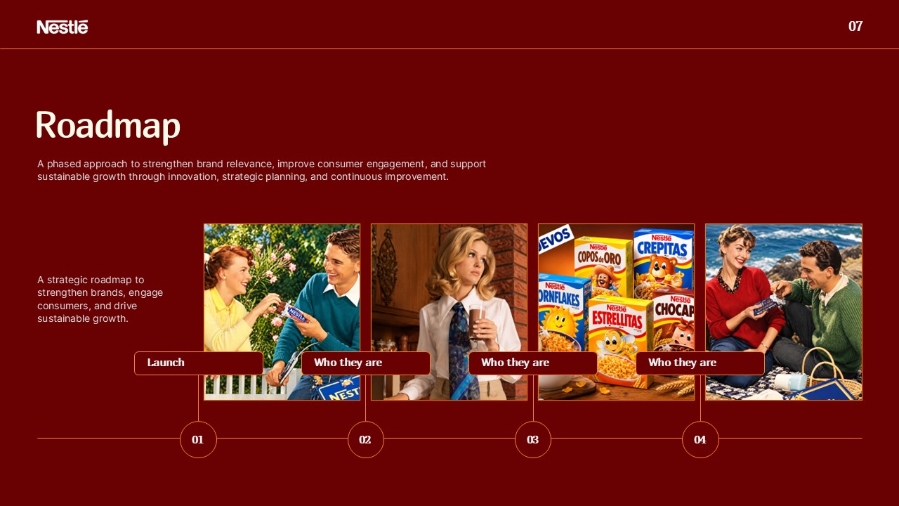Nestle USA Brand Roadmap Template - Four-phase horizontal timeline slide with vintage brand photography