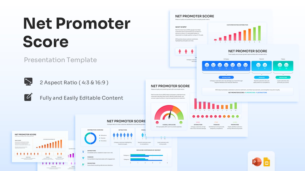 Powerpoint Animation Background Net Promoter Score Infographic | PPT & Google Slides