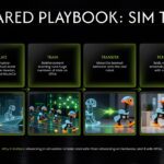 Nvidia Roboducks Template - Event recap slide to highlight Blue's GTC 2025 keynote debut