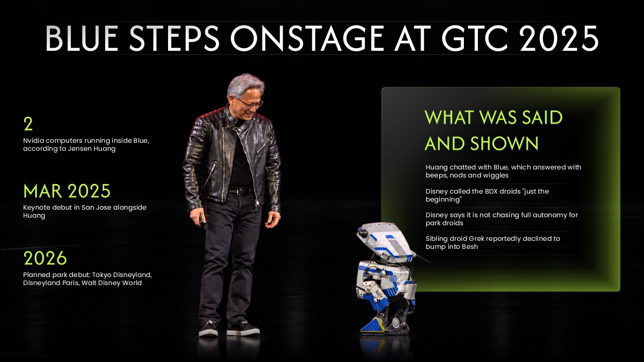 Nvidia Roboducks Template - Specs slide to present Microduck's pricing and technical details