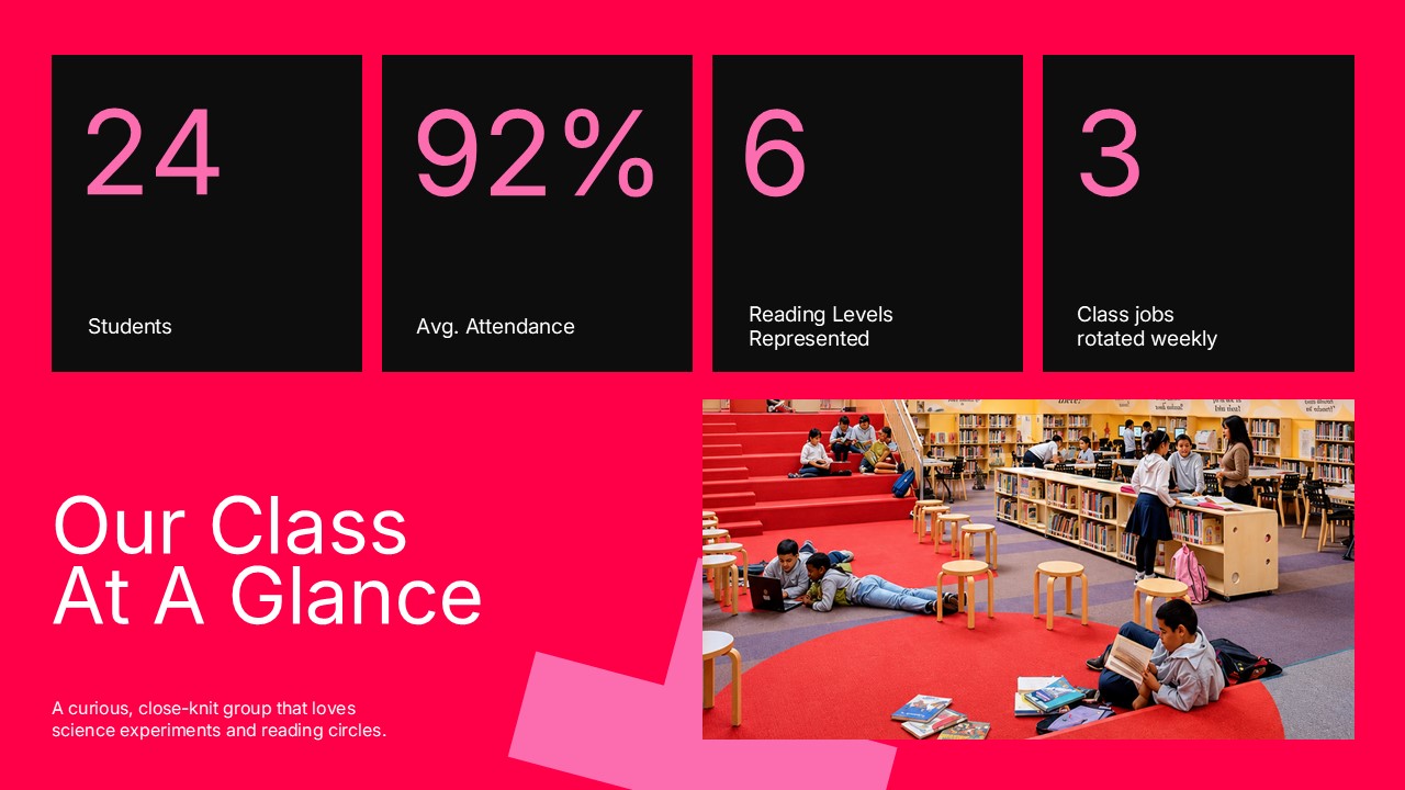 Parent Teacher Conference Template - class stats slide with 4 black data cards and pink metrics on red background