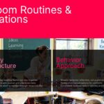 Parent Teacher Conference Template - routines slide with two overlay panels on full-bleed classroom photography
