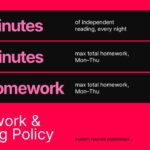 Parent Teacher Conference Template - homework policy slide with 3 black banners showing bold pink time metrics