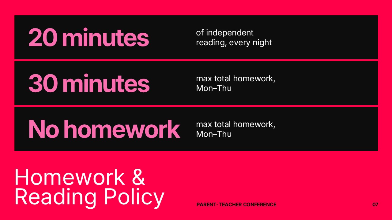 Parent Teacher Conference Template - homework policy slide with 3 black banners showing bold pink time metrics