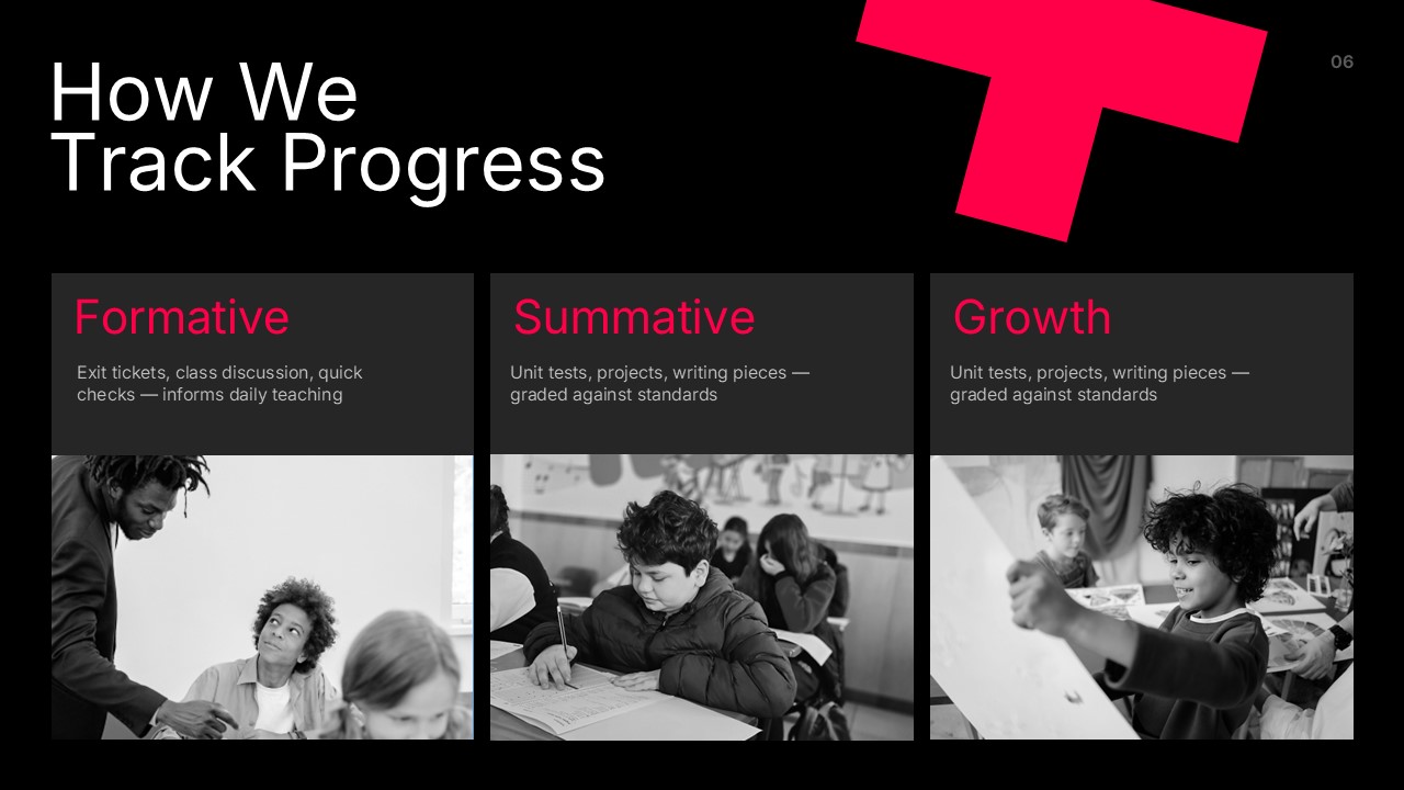 Parent Teacher Conference Template - progress tracking slide with 3 dark cards showing formative, summative, and growth
