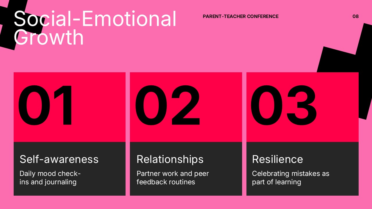 Parent Teacher Conference Template - SEL slide with 3 numbered cards on bubblegum pink background
