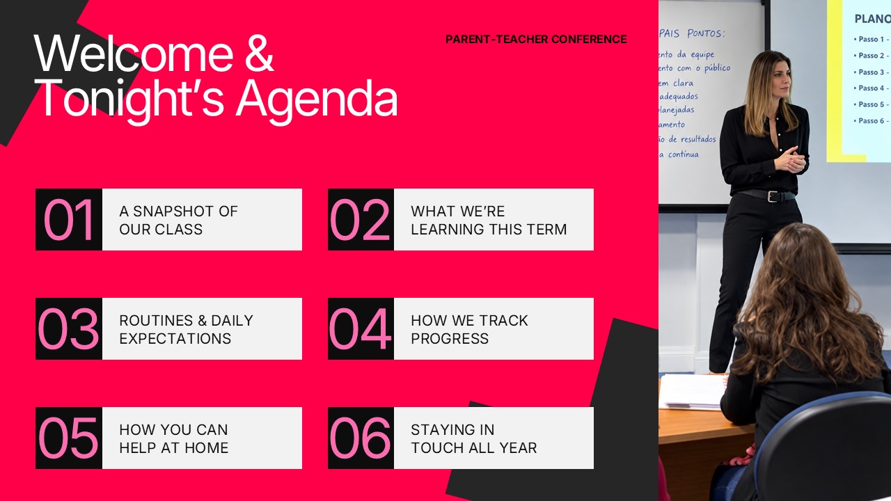 Parent Teacher Conference Template - agenda slide with 6 numbered grid items and classroom photo on red background
