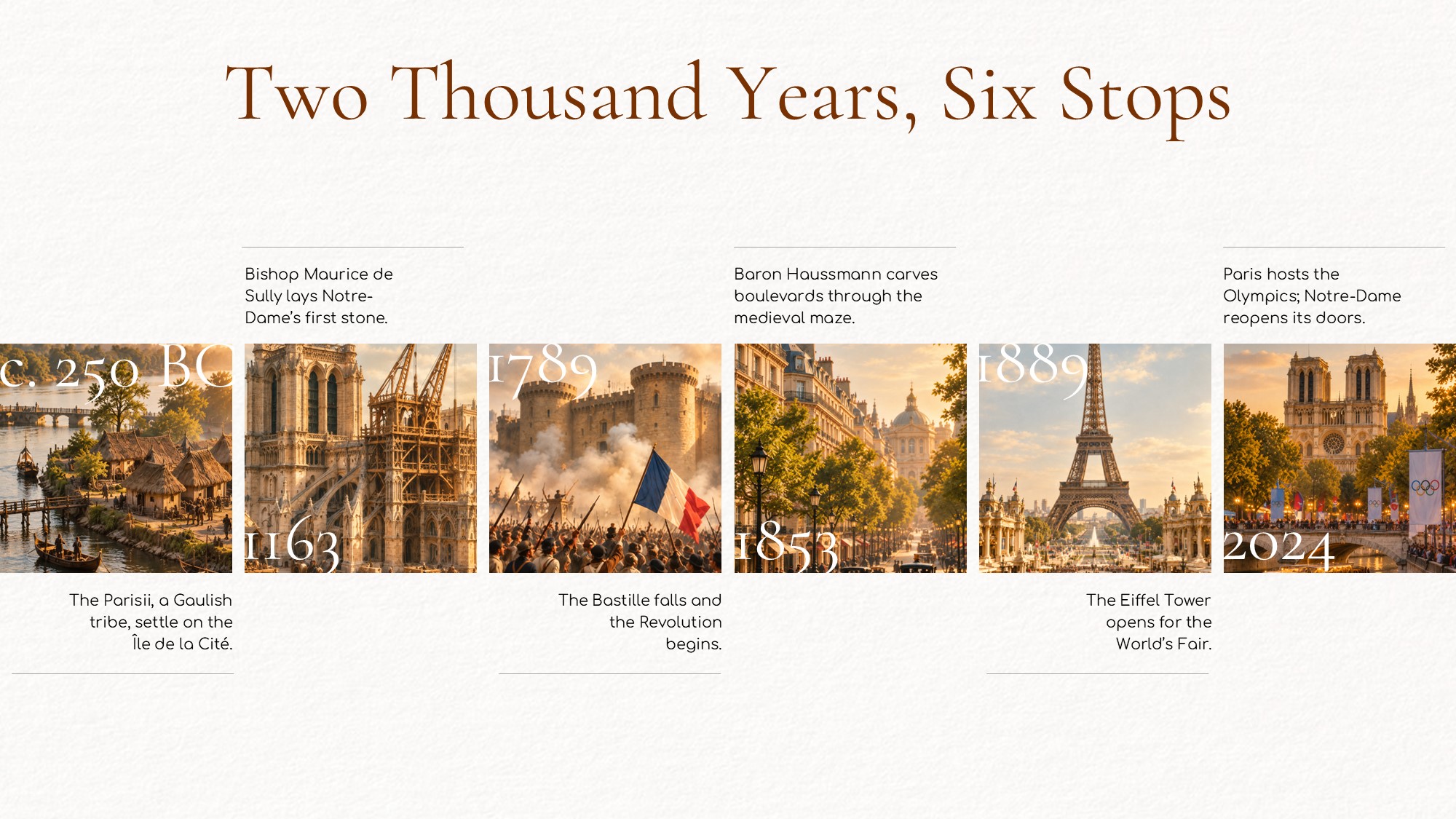 Paris Themed Slides | Travel Deck for PPT & Canva