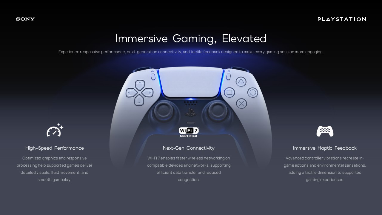 PS5 Pro Immersive Gaming Elevated - Three-pillar feature slide