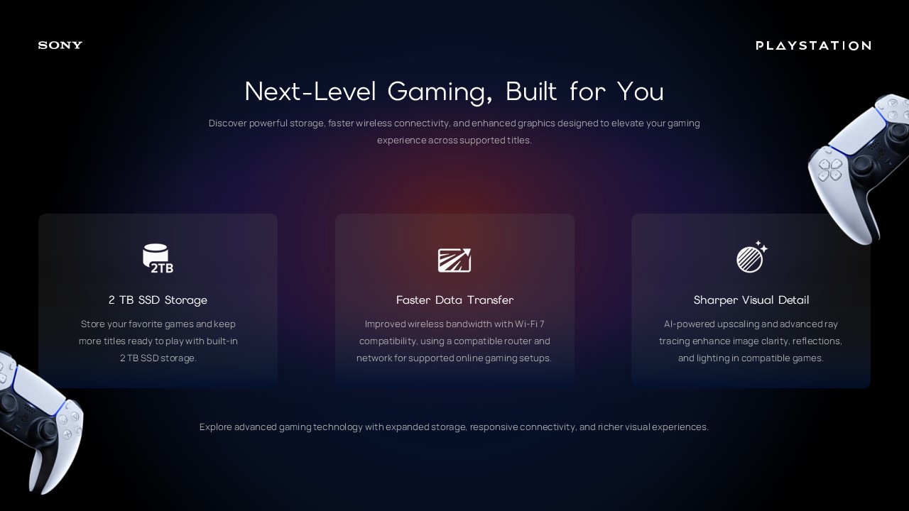 PS5 Pro SSD Storage Connectivity - Hardware specifications slide