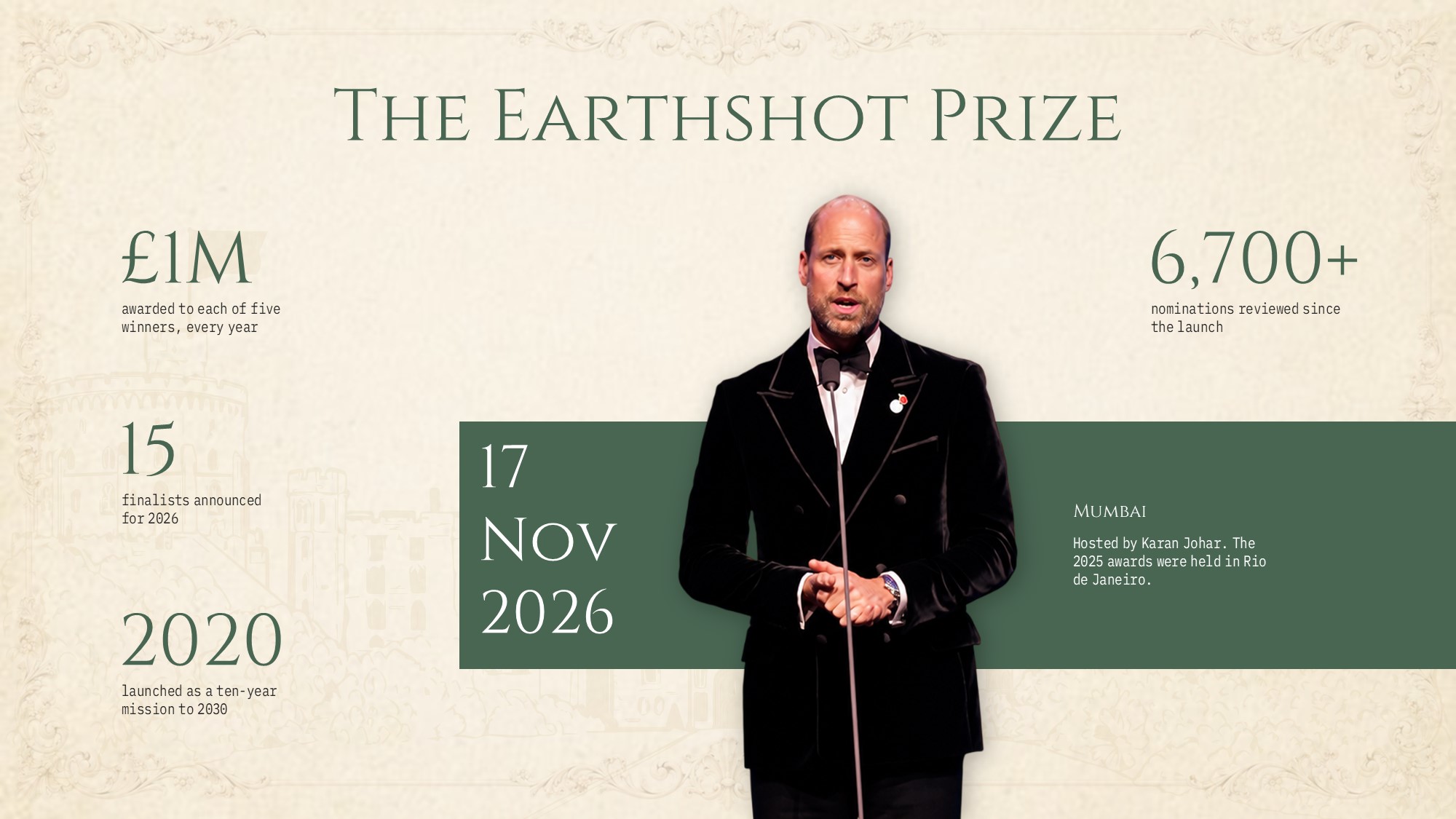 Prince William Earthshot Prize Template - split layout with portrait, green callout box, and 3 homelessness program photo-text rows