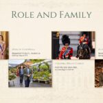 Prince William Role and Family Slide - centered portrait with 4 large green stats and a dark green banner showing Earthshot Prize data