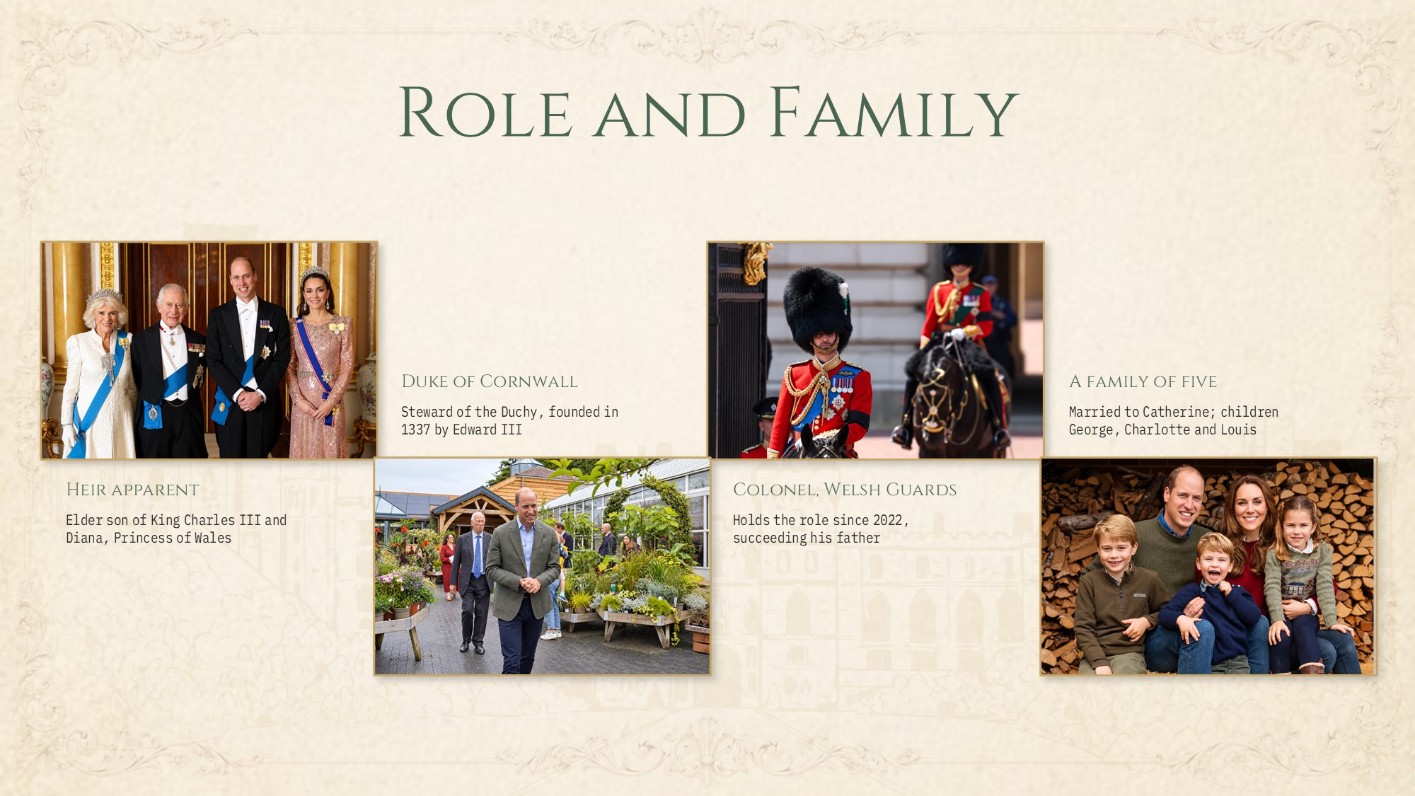 Prince William Role and Family Slide - centered portrait with 4 large green stats and a dark green banner showing Earthshot Prize data