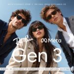 Ray-Ban Meta Gen 3 Google Slides Template - specs overview with four stat callouts surrounding a fashion model