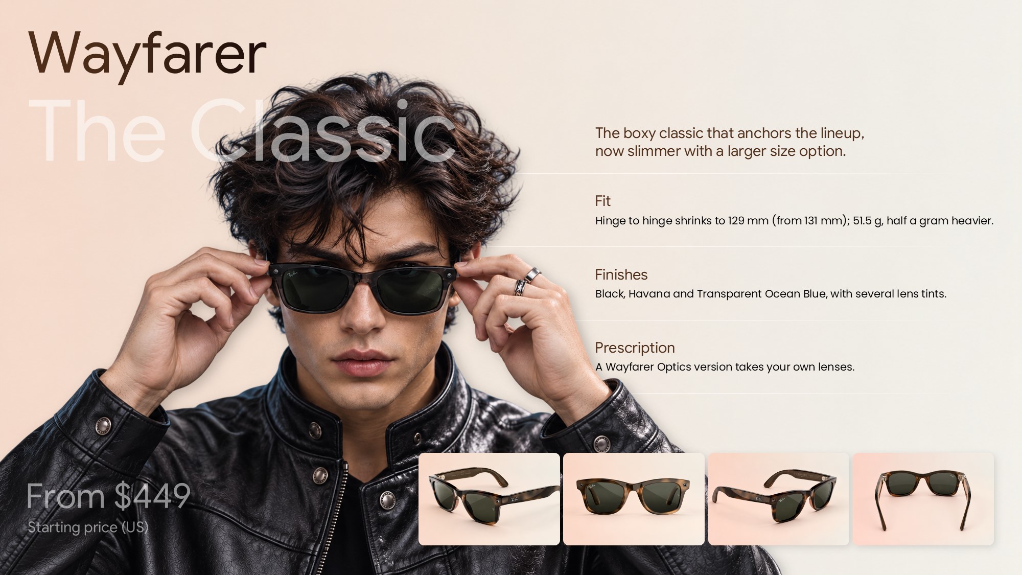 Ray-Ban Meta Gen 3 Wayfarer Template - individual product profile with ghost watermark and four detail sections