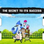 Regular Show Secret to Success Template - four success factor cards surrounding central character group image