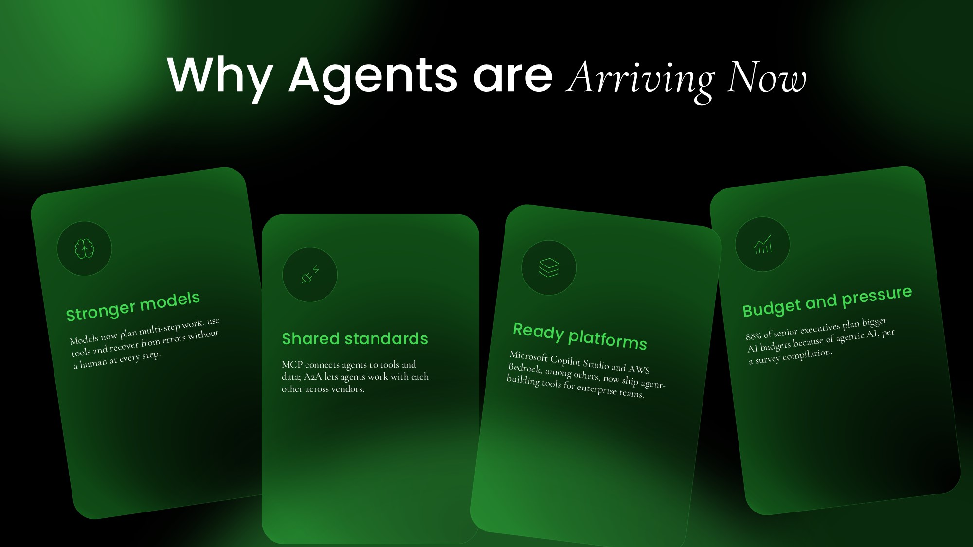 2026 Agentic AI Statistics Template - four KPI metric cards