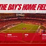 San Francisco 49ers Template - Levi's Stadium venue info slide