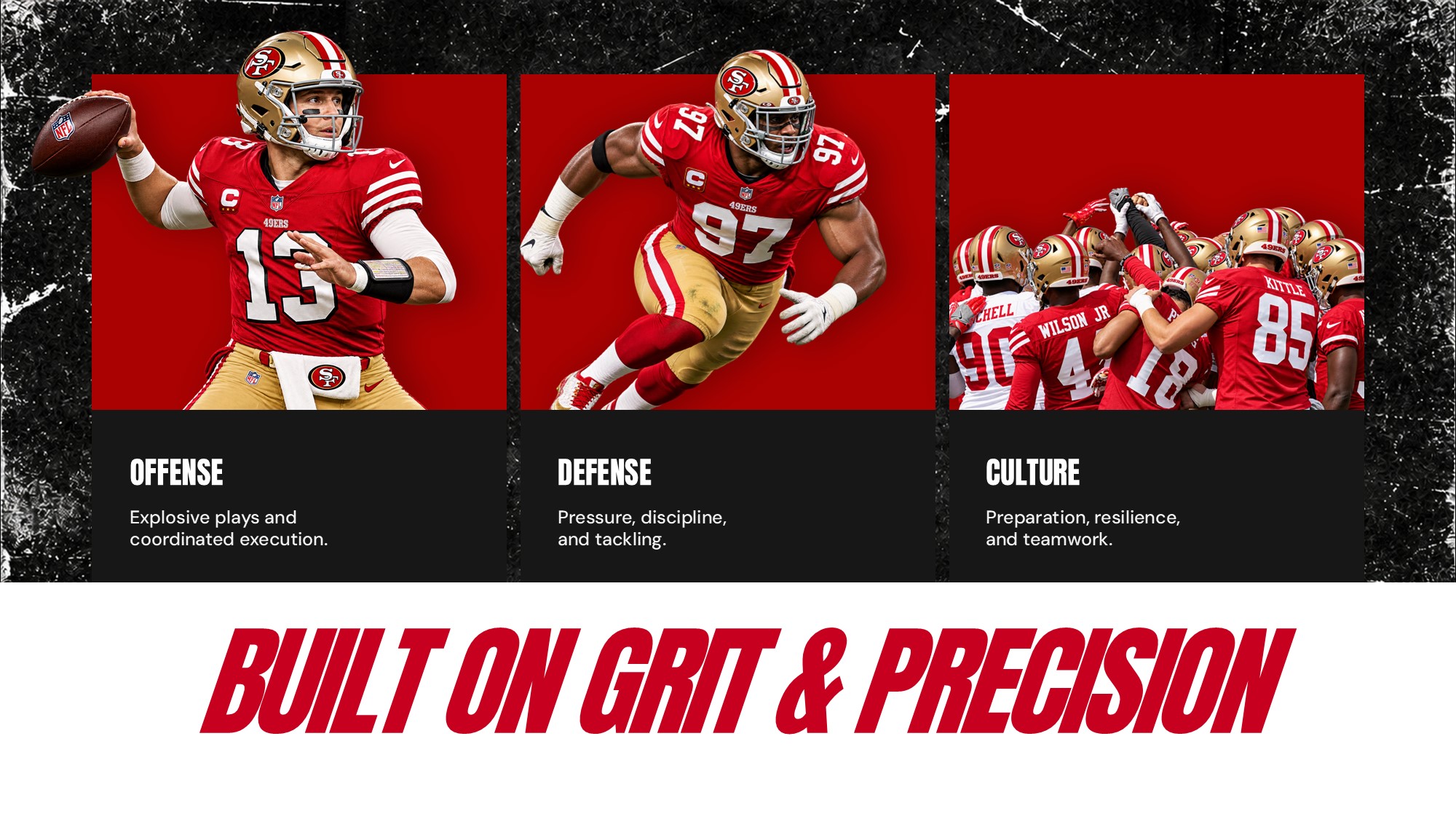 San Francisco 49ers Template - Offense, Defense, Culture pillars slide