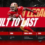 San Francisco 49ers Template - team history timeline slide